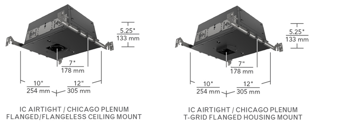 E2 LED Housings